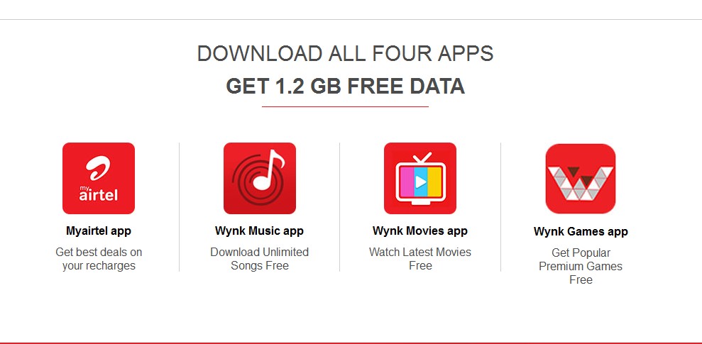 Airtel loot- Get 1.2 GB Free Data on ing four apps