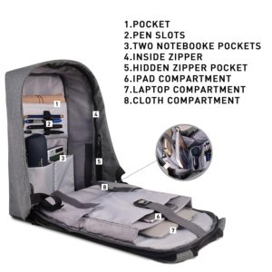 fit kit bag