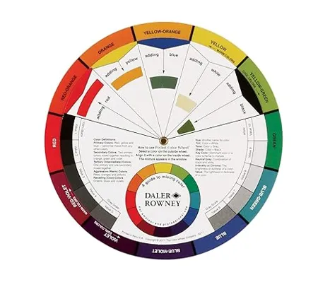 Color Wheel Small Color Mixing Guide 3501 
