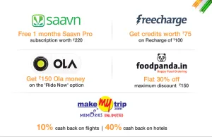Amazon vouchers for website