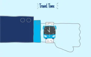 Paytm bus tickets Rs 100 cashback on Rs 200