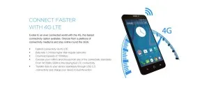 Micromax Yureka