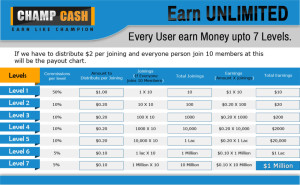  champcash earn unlimited