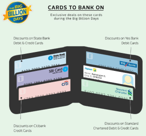 flipkart big billion day 2015 bank card offers