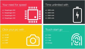 Amazon- Make your Dream Phone & Win Exciting Prizes