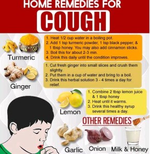 Health Tip- Cough