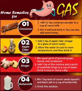 Health Tip- Gas