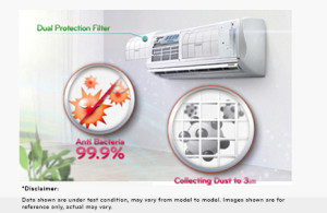 LG BSA18IBE Inverter V Split AC (1.5 Ton, Warm Grey) dust protection filter