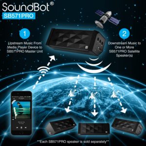 Soundbot SB571PRO Bluetooth Speakers