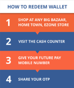 futurepay-how-to-redeem-futurepay-money-in-bigbazaar-ezone-hometown