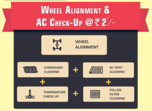 mahindra welcome offer car wheel alignment and ac checkup at Rs 2 only