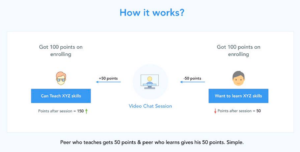 teachmitra how it works