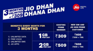 jio dhan dhana offer recharge for Rs 309 and get 3 months unlimited