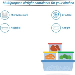 Polyset Food Saver Combi