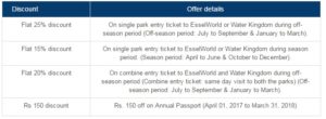 ICICI EsselWorld Offer1