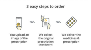 Medlife - Steps to Order