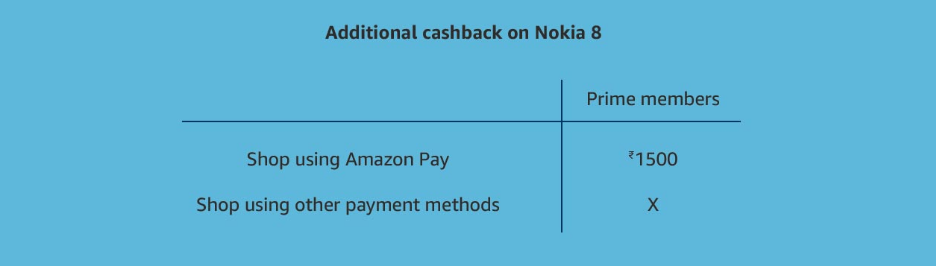 nokia 8