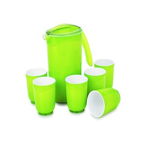 Amazon- Buy Cello Ceramica Round Appetizer Set