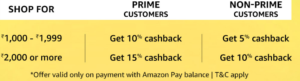 Amazon Pantry Cashback Offe1r