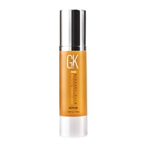 Buy Global Keratin Hair Taming System With Juvexin Serum - 50Ml for Rs.945 only