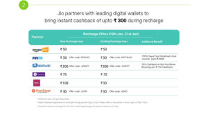 Jio Wallet Cashback offer