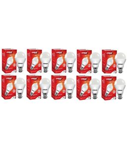 Pepperfry- Buy  Eveready LED Bulb Combo