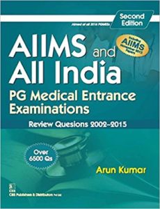 AIIMS and All India PG Medical Entrance Examinations for Rs 235 only