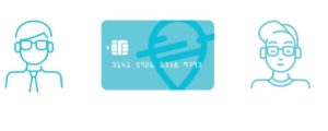 futourist payment card