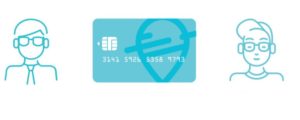 futourist payment card