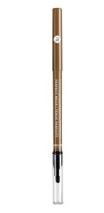 Absolute New York Perfect Wear Eye Liner, Vintage Khaki, 0.3g at rs.173