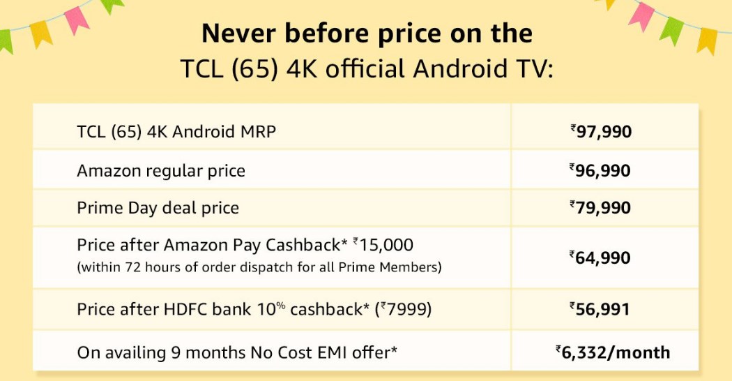 tcl price