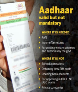 aadhaar