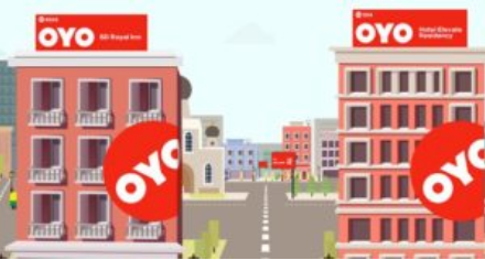 oyo rooms flat 60% off