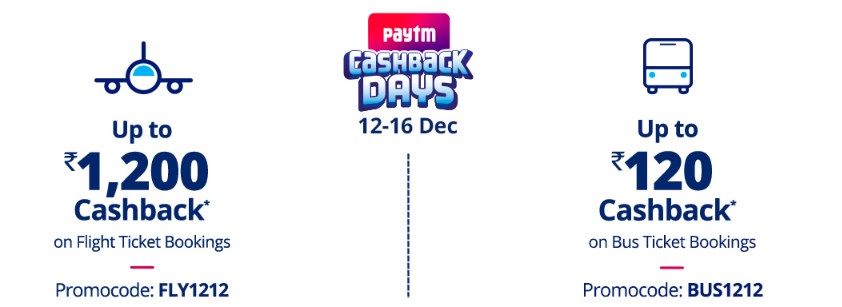 paytm cashback days