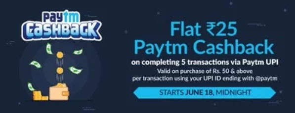 paytm woohoo