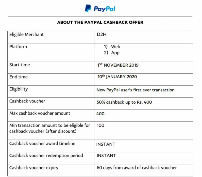 paypal d2h