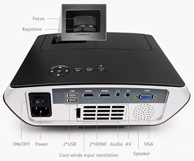 Play 3000 lumens Android Wi-Fi LED Projector Full HD