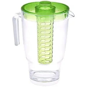 Amazon Brand Solimo Fruit Flavor Pitcher 2 Rs 259 amazon dealnloot