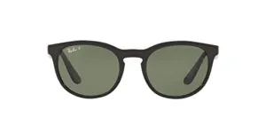 Ray Ban UV protected Phantos Unisex Sunglasses Rs 3639 amazon dealnloot