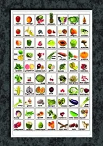 Tamatina Children Room Wall Poster Vegetables Fruits Rs 141 amazon dealnloot