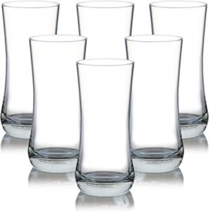 Ocean Aloha Glass Set 360ml Set of Rs 280 amazon dealnloot