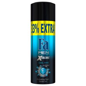 Fa Xtreme Cool Wave Deodorant 200 ml Rs 120 amazon dealnloot