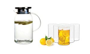 Signoraware Ilusion Borosilicate Glass Regular Set of Rs 494 amazon dealnloot