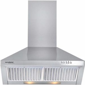 Eurodomo Sapphire PB SS 60 Wall Mounted Rs 2999 flipkart dealnloot