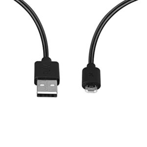 FLiX Beetel USB to Micro USB PVC Rs 49 amazon dealnloot