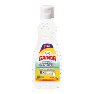 Gainda 70 Alcohol Hand Sanitizer 250 ml Rs 19 amazon dealnloot