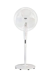 Renewed Usha Mist Air Icy 400mm Pedestal Rs 1408 amazon dealnloot