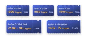 Coindcx