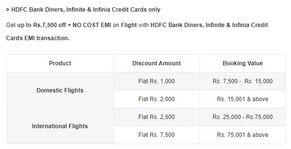 cleartrip hdfc emi 2